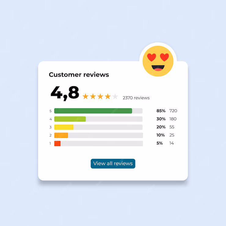 Learn how to increase Google Business Profile traffic with expert tips on SEO, customer engagement, and optimization. Drive more local customers today!